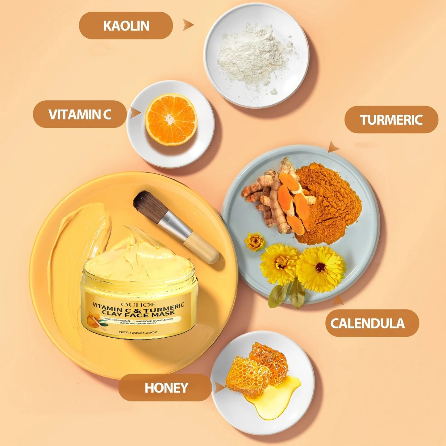 Cúrcuma Vitality Mask